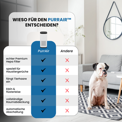 PurrAir™ - Eliminiere Hundegerüche auf Autopilot